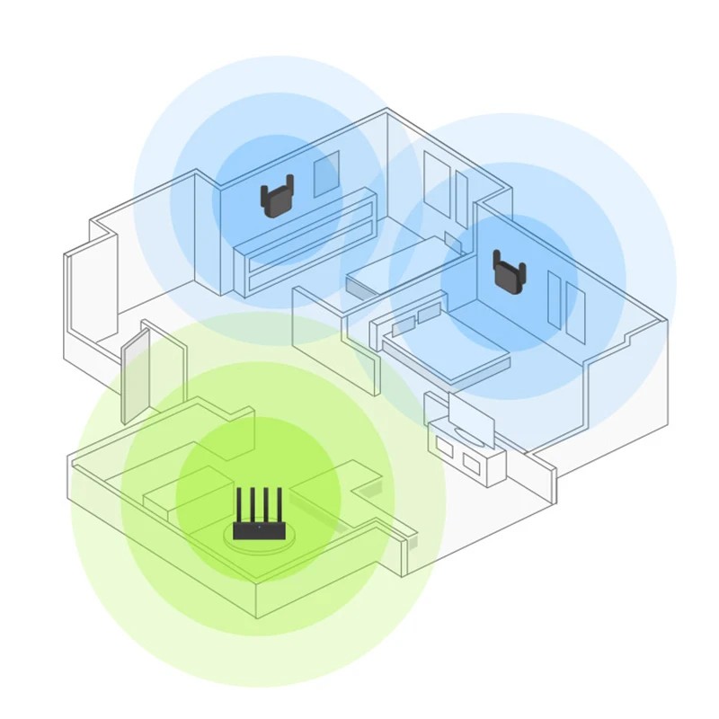 Xiaomi Mi Wifi Amplifier Pro