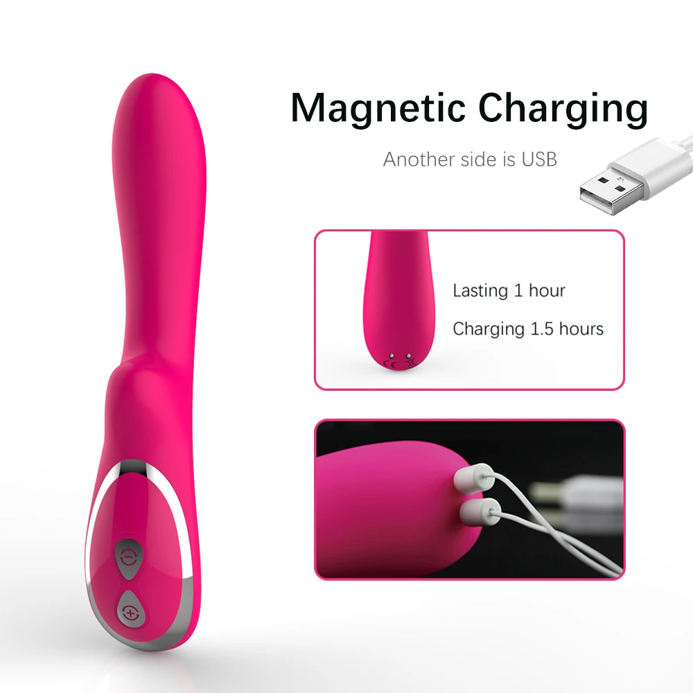 Лучшие Клиторные Вибраторы