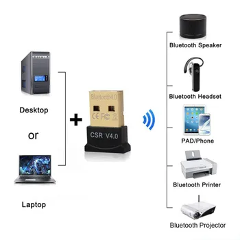 2020 Hot Wireless USB Bluetooth 4.0 Adapter Bluetooth Dongle Music Receiver Adaptador Bluetooth Transmitter For PC 
2020 Hot Wireless USB Bluetooth 4.0 Adapter Bluetooth Dongle Music Receiver Adaptador Bluetooth Transmitter For PC