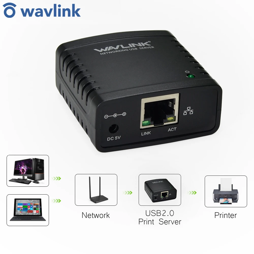 Wavlink USB 2.0 LRP Сервер печати Дайте LAN Ethernet Сетевое оборудование Принтеры Адаптеры