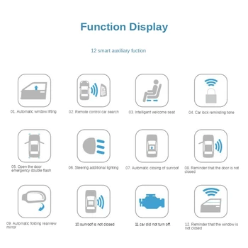 For BMW Intelligent Module Automatic Window Lifter Rearview Mirror Folding Remote Control Car Search 12 Intelligent Auxiliary
For BMW Intelligent Module Automatic Window Lifter Rearview Mirror Folding Remote Control Car Search 12 Intelligent Auxiliary