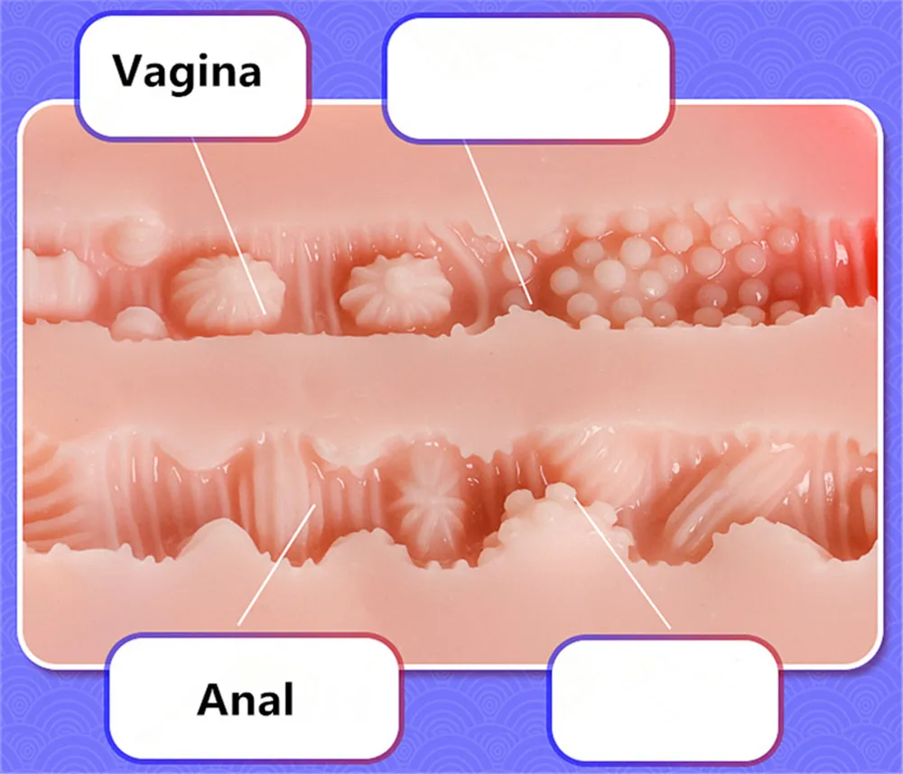 Насадка Мастурбатор Nature В Екатеринбурге