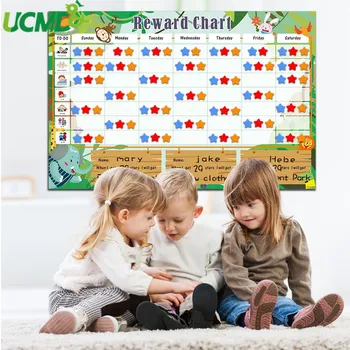 Cartoon Multiple Kids Schedule Wall Stickers Reward Responsibility Behavior Record Chart Daily Planner TO DO LIST Wall Calendar
Cartoon Multiple Kids Schedule Wall Stickers Reward Responsibility Behavior Record Chart Daily Planner TO DO LIST Wall Calendar