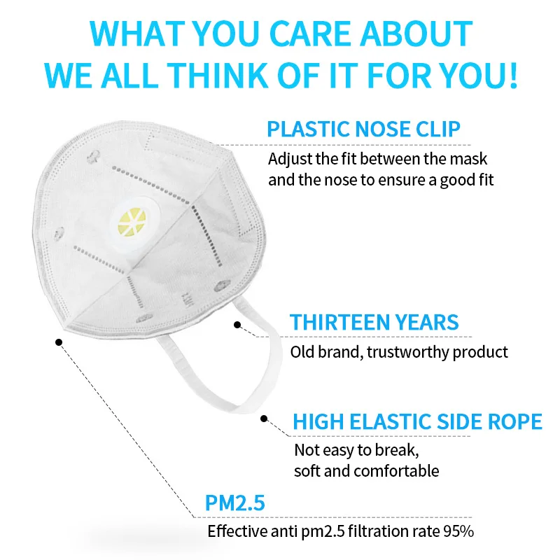 5/10pcs N95 KN95 Anti-Fog FFP2 Dust Mask Child Adult PM2.5 Anti Mouth Masks Healthy Air Filter Dust Proof Protection
5/10pcs N95 KN95 Anti-Fog FFP2 Dust Mask Child Adult PM2.5 Anti Mouth Masks Healthy Air Filter Dust Proof Protection