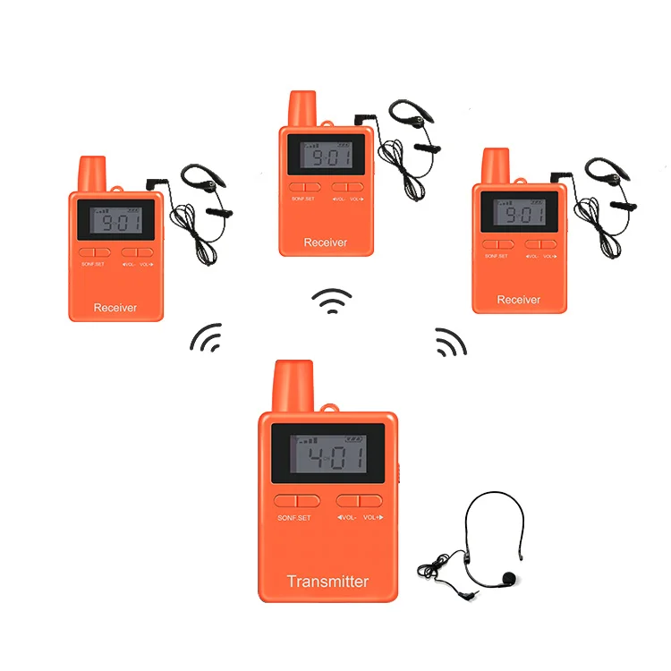 Rich Age Wireless Digital Audio Tour Guide Headset System 1 Transmitter+2 Receiver+3 Slot Box
Rich Age Wireless Digital Audio Tour Guide Headset System 1 Transmitter+2 Receiver+3 Slot Box
