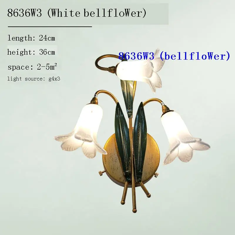 Wall Lamps Model-YS0062664
