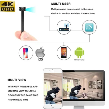 4K IP P2P Camera HD DIY Mini Camera Wifi Network Webcam Wireless Cam Module Motion Activated Small Night vision Camcorder
4K IP P2P Camera HD DIY Mini Camera Wifi Network Webcam Wireless Cam Module Motion Activated Small Night vision Camcorder