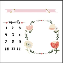 Детское одеяло для развития ребенка, реквизит для фотографий, ангел, памятный коврик, аксессуары для мальчиков и девочек
Детское одеяло для развития ребенка, реквизит для фотографий, ангел, памятный коврик, аксессуары для мальчиков и девочек