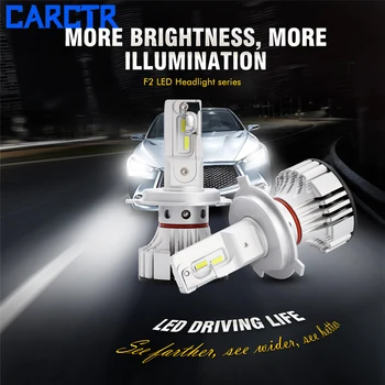 CARCTR 2 PCS Car LED Car Lights H7 Bulbs H1 H3 9005 9006 9012 H4 H13 9004 9007 H11 1860 36W Double Sided Lights Car Lights F2
CARCTR 2 PCS Car LED Car Lights H7 Bulbs H1 H3 9005 9006 9012 H4 H13 9004 9007 H11 1860 36W Double Sided Lights Car Lights F2