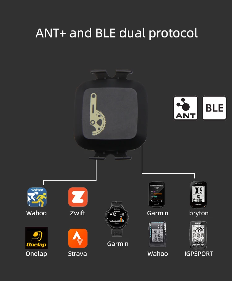 THINKRIDER ANT+ USB Enhanced Transmitter Receiver Compatible Garmin Bicycle Computer ANT Stick Speed Cadence Sensor THINKRIDER ANT+ USB Enhanced Transmitter Receiver Compatible Garmin Bicycle Computer ANT Stick Speed Cadence Sensor