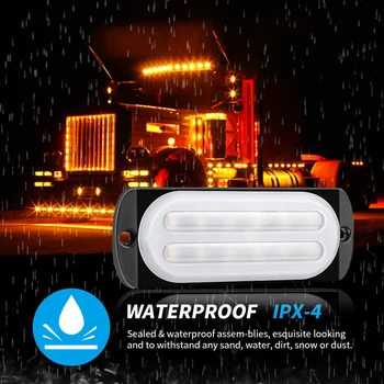 Ultra thin Fog Light Super bright Anti-collision Dustproof Splash-proof Yellow Car
Ultra thin Fog Light Super bright Anti-collision Dustproof Splash-proof Yellow Car