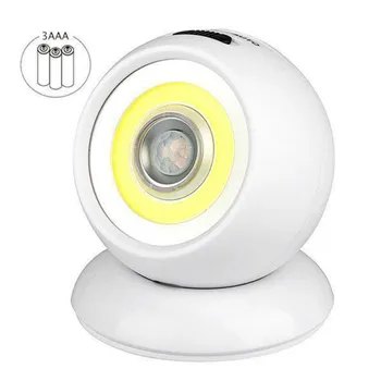 1Pcs 360° LED Motion Motion PIR Sensor Closet Light Automatic Light Sensing Wireless Night Light Wall Lamp Stairs Automatic Lamp
1Pcs 360° LED Motion Motion PIR Sensor Closet Light Automatic Light Sensing Wireless Night Light Wall Lamp Stairs Automatic Lamp