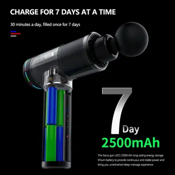 MyoFascia Massage Gun Muscle Massager Ultra-Quiet Deep Tissue Massager for Muscle Tension Relief with 5 Massage Adapter Handheld
MyoFascia Massage Gun Muscle Massager Ultra-Quiet Deep Tissue Massager for Muscle Tension Relief with 5 Massage Adapter Handheld