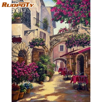 RUOPOTY Frame DIY Painting By Numbers Town Landscape Diy Acrylic Paint On Canvas Picture By Numbers For Home Decors Artwork Gift
RUOPOTY Frame DIY Painting By Numbers Town Landscape Diy Acrylic Paint On Canvas Picture By Numbers For Home Decors Artwork Gift