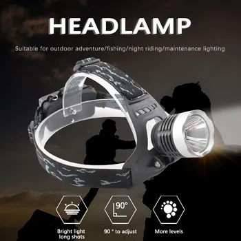 

K11 Cree XML-T6 LED Headlight 1200Lum 10W Searchlight Torch Flashlight 3 Modes Bike Headlamp Light Head Lamp by 18650 battery