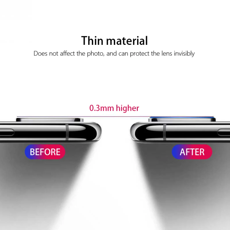 Tempered Glass Film Ultra-thin Rear Camera Lens Tempered Glass HD Film Protector Shatter-proof Camera Film For Xiaomi Note 10