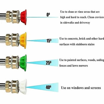 1 Set Of M22-14 Thread High Pressure Washer Lance Spray Nozzles Tips 1/4 Finger Grip Handle Type
1 Set Of M22-14 Thread High Pressure Washer Lance Spray Nozzles Tips 1/4 Finger Grip Handle Type