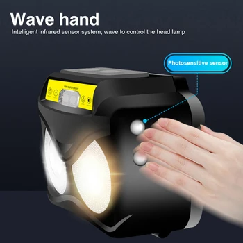 2pcs Adjustable Angle Hiking 200 Lumen Flashlight LED Headlamp With Motion Sensor Camping Bright Kids Adults USB Rechargeable
2pcs Adjustable Angle Hiking 200 Lumen Flashlight LED Headlamp With Motion Sensor Camping Bright Kids Adults USB Rechargeable