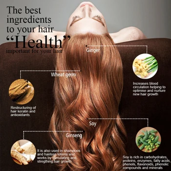 Fast Delivery PURC Herbal Ginger Hair Shampoo Essence Treatment For Hair Loss Help Regrowth Shampoo Dropshipping TSLM1
Fast Delivery PURC Herbal Ginger Hair Shampoo Essence Treatment For Hair Loss Help Regrowth Shampoo Dropshipping TSLM1