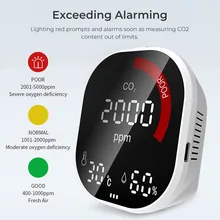 Portable Air Quality Monitor Temperature Humidity tester CO2 Detector Classrooms Room CO2 monitor Infrared NDIR Detector
Portable Air Quality Monitor Temperature Humidity tester CO2 Detector Classrooms Room CO2 monitor Infrared NDIR Detector