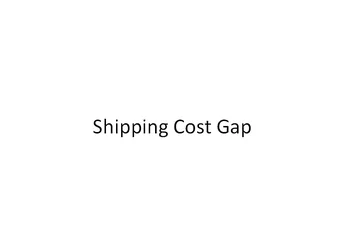 shipping cost gap 1sqm/2sqm/5sqm
shipping cost gap 1sqm/2sqm/5sqm