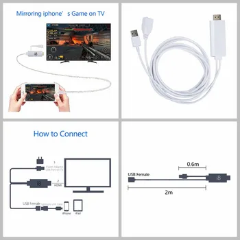 200cm Converter Cable Digital HDMI TV AV Adapter For iphone ipad (Support IOS8 & Above)
200cm Converter Cable Digital HDMI TV AV Adapter For iphone ipad (Support IOS8 & Above)