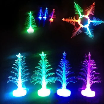 Xmas Tree LED Light Santa Claus Party Decor Lamp Exquisite Snowman Color Changing Christmas Night Light Creative Festival Mini
Xmas Tree LED Light Santa Claus Party Decor Lamp Exquisite Snowman Color Changing Christmas Night Light Creative Festival Mini