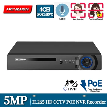 Face Detection Recognition POE NVR For POE H.265 HD IP Camera system Security H.265 48V 802.3af ONVIF CCTV NVR System
Face Detection Recognition POE NVR For POE H.265 HD IP Camera system Security H.265 48V 802.3af ONVIF CCTV NVR System