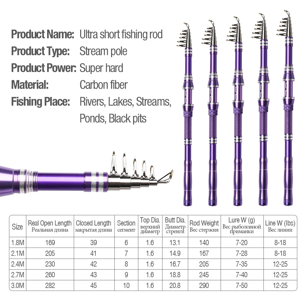 DONQL Telescopic Fishing Rod 1.8m-3.0m Carbon Fiber Ultrashort Spinning Fish Rod Travel Portable Sea Fishing Pole Fish Tackle主图05 (4)