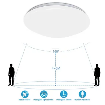 Led Ceiling Lights 220V 12W 18W 50W 20W Ceiling Lamp with Motion Sensor Lighting Fixture Surface Mount For Living Room Bedroom
Led Ceiling Lights 220V 12W 18W 50W 20W Ceiling Lamp with Motion Sensor Lighting Fixture Surface Mount For Living Room Bedroom