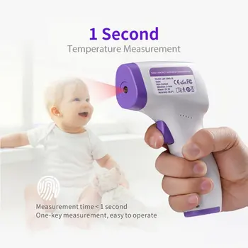 new Non-contact Forehead Thermometer for Baby Children Kid Adults Indoor Outdoor Use No-Touch Digital Infrared Thermometer 
new Non-contact Forehead Thermometer for Baby Children Kid Adults Indoor Outdoor Use No-Touch Digital Infrared Thermometer