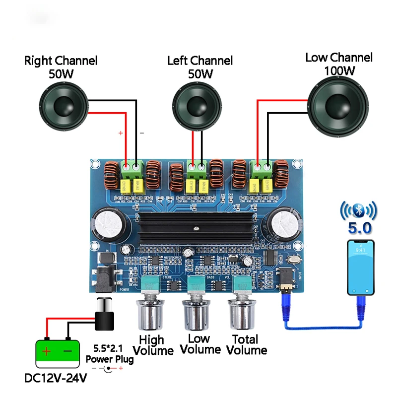 TPA3116 Digital Power Amplifier Board for AUX 2.1Channel Stereo Class D Home Speaker Bluetooth 5.0 Audio Receiver Amplificador
TPA3116 Digital Power Amplifier Board for AUX 2.1Channel Stereo Class D Home Speaker Bluetooth 5.0 Audio Receiver Amplificador