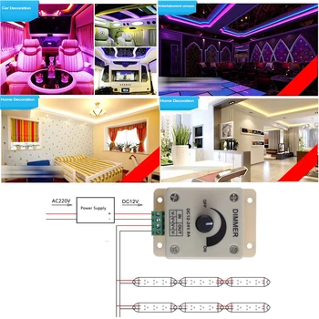 Manual dimmer switch LED light bar Strip light controller 12-24V 8A knob dimmer luminance controller
Manual dimmer switch LED light bar Strip light controller 12-24V 8A knob dimmer luminance controller
