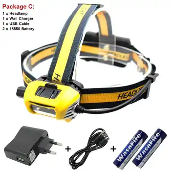 XM-L2 LED Headlamp USB Rechargeable Headlight Torch Camping Running Frontal Flashlight
XM-L2 LED Headlamp USB Rechargeable Headlight Torch Camping Running Frontal Flashlight