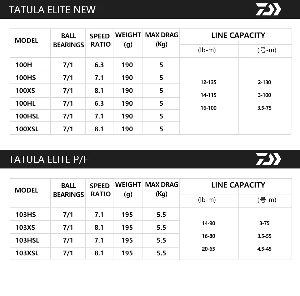 TATULA-ELITE_02