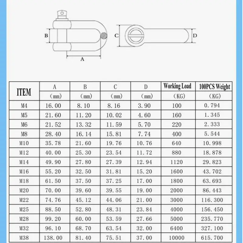 anchor shackle 316 stainless_0006