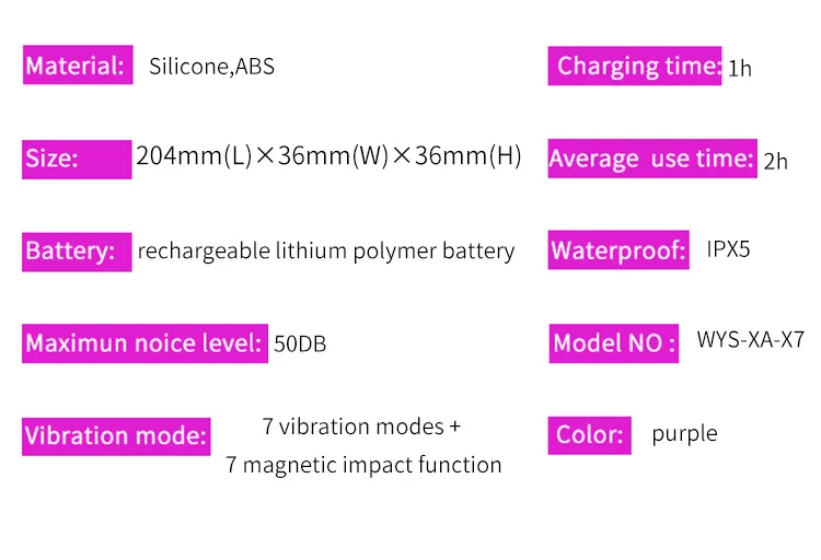 Вибратор Кролик 10 Режимов