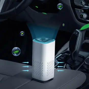Portable Anion Air Purifier USB Air Cleaner With Night Light Activated Carbon Filter Clear Odor Deodorizer Absorb Dust For Home
Portable Anion Air Purifier USB Air Cleaner With Night Light Activated Carbon Filter Clear Odor Deodorizer Absorb Dust For Home