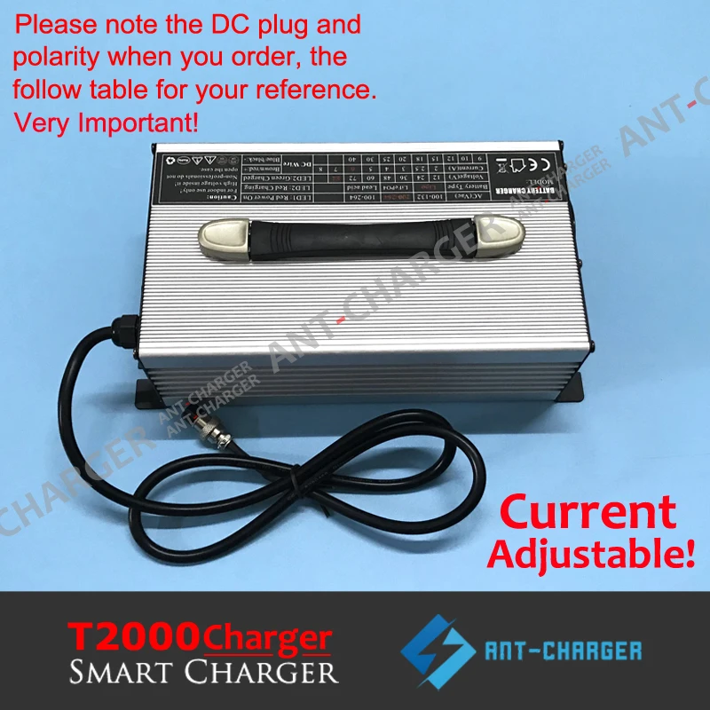 58.8V 30A 20A 15A Current Adjustable Lithium Ion Battery Charger 48V 14s 60Ah 80Ah 120Ah Li Ion Li-ion Lipo Battery Pack Charger (3)