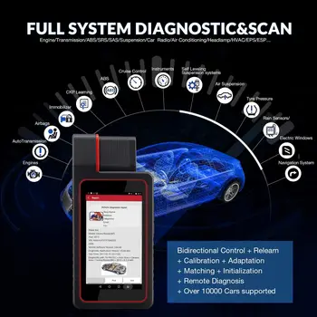New arrival Launch X431 Diagun V Bluetooth Wifi car full System Diagnostic tool obd2 code reader scanner Better than Diagun IV
New arrival Launch X431 Diagun V Bluetooth Wifi car full System Diagnostic tool obd2 code reader scanner Better than Diagun IV