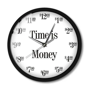 Time Is Money Funny Office Wall Clock with LED Night Light Function Sound Control Smart Wall Clock with Dollar Numbers Display
Time Is Money Funny Office Wall Clock with LED Night Light Function Sound Control Smart Wall Clock with Dollar Numbers Display