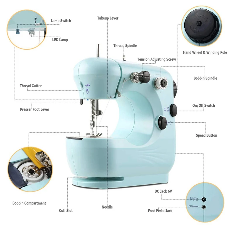 Mini Beginner Sewing Machine, 2 Speed Embroidery Stitching Heavy Duty Quilting Machine Easy To Use,Foot Pedal Operation - Red Eu
Mini Beginner Sewing Machine, 2 Speed Embroidery Stitching Heavy Duty Quilting Machine Easy To Use,Foot Pedal Operation - Red Eu