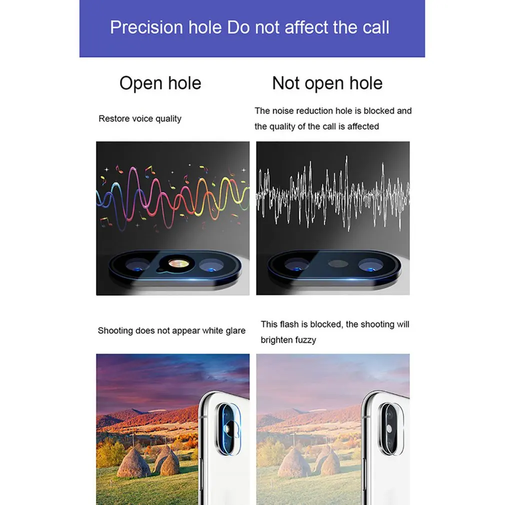 For iPhone XS Max Back Camera Lens Tempered Glass Film For iPhone XS Case Cover Protective Film Glas Lens Screen Protector Boxed