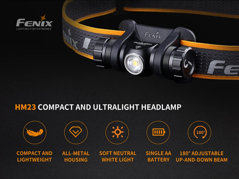 Fenix HM23 Neutral White LED Compact & Lightweight Headlamp (11)
