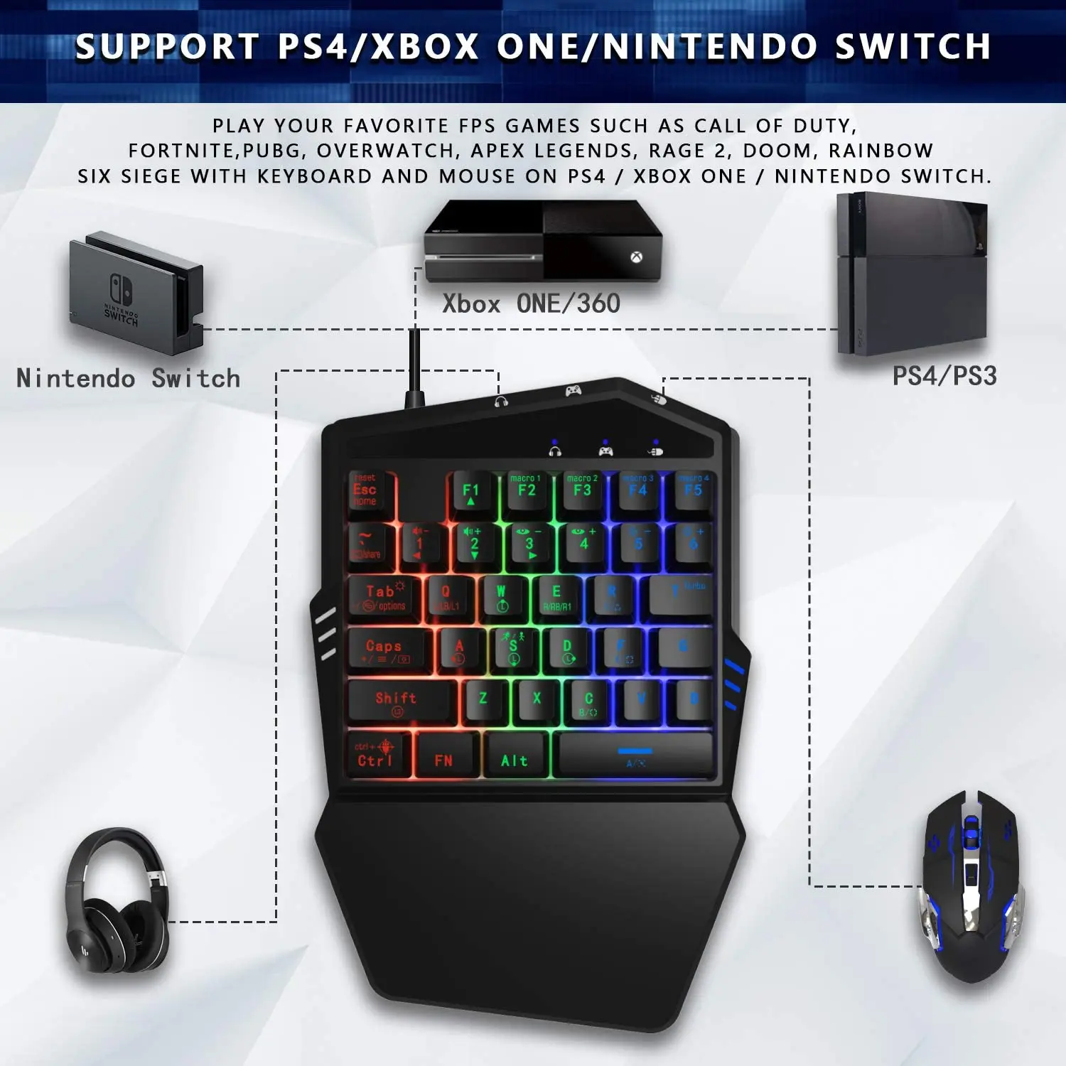 DarKWalker Keyboard and Mouse Combo for PS4/PS3/XBOX ONE/Nintendo Switch Consoles With Earphone jack For PUBG/Call of duty
DarKWalker Keyboard and Mouse Combo for PS4/PS3/XBOX ONE/Nintendo Switch Consoles With Earphone jack For PUBG/Call of duty