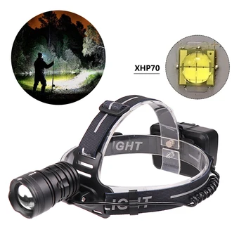 3 Modes Super Bright Headlamp Dimmable Hunting Flash Light Hunting LED Headlight 18650 Headlamp Camp Lighting
3 Modes Super Bright Headlamp Dimmable Hunting Flash Light Hunting LED Headlight 18650 Headlamp Camp Lighting