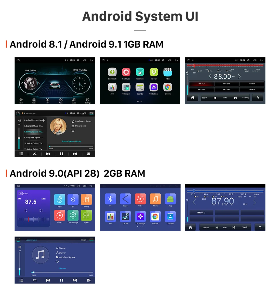 UI