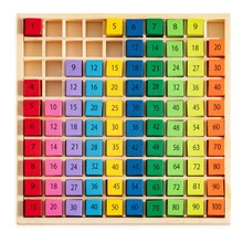 Multiplication Table Math Arithmetic Educational Toys For Children Montessori Preschool Kids Learning Jouet En Bois Enfant
Multiplication Table Math Arithmetic Educational Toys For Children Montessori Preschool Kids Learning Jouet En Bois Enfant
