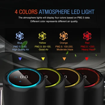 USB Charging Active Filter Car Ionizer Air Purifier Automotive air purifier anion to remove formaldehyde to remove odors
USB Charging Active Filter Car Ionizer Air Purifier Automotive air purifier anion to remove formaldehyde to remove odors