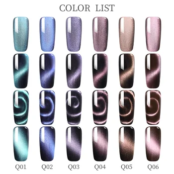 MD DOLL 5D Cat Eye Gel Nail Polish 5g Magnetic Effect Starry-Skyi Soak Off UV Nail Art Gel Varnish varnish Magnet Gel
MD DOLL 5D Cat Eye Gel Nail Polish 5g Magnetic Effect Starry-Skyi Soak Off UV Nail Art Gel Varnish varnish Magnet Gel